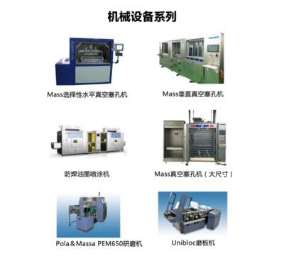 噴涂企業發展轉型的必經之路 從設備銷售到系統服務商的蛻變